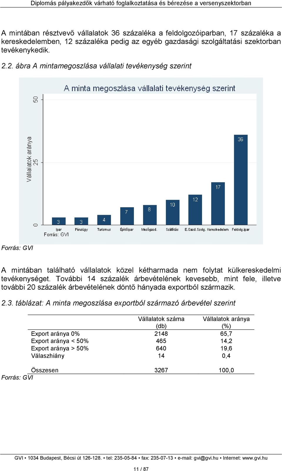 További 14 százalék árbevételének kevesebb, mint fele, illetve további 20 százalék árbevételének döntı hányada exportból származik. 2.3.