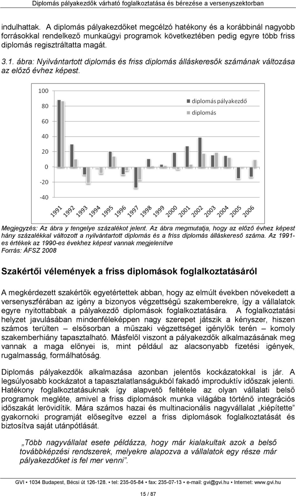 Az ábra megmutatja, hogy az elızı évhez képest hány százalékkal változott a nyilvántartott diplomás és a friss diplomás álláskeresı száma.