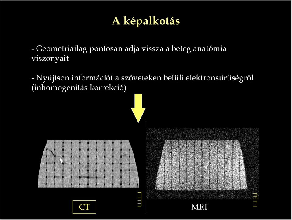 Nyújtson információt a szöveteken belüli