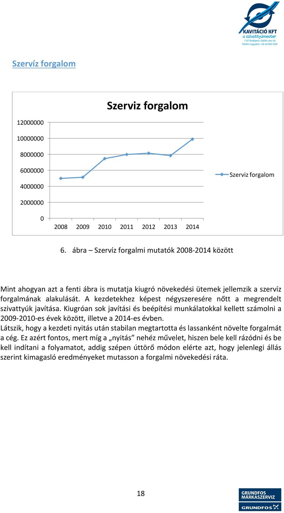 A kezdetekhez képest négyszeresére nőtt a megrendelt szivattyúk javítása. Kiugróan sok javítási és beépítési munkálatokkal kellett számolni a 2009-2010- es évek között, illetve a 2014- es évben.