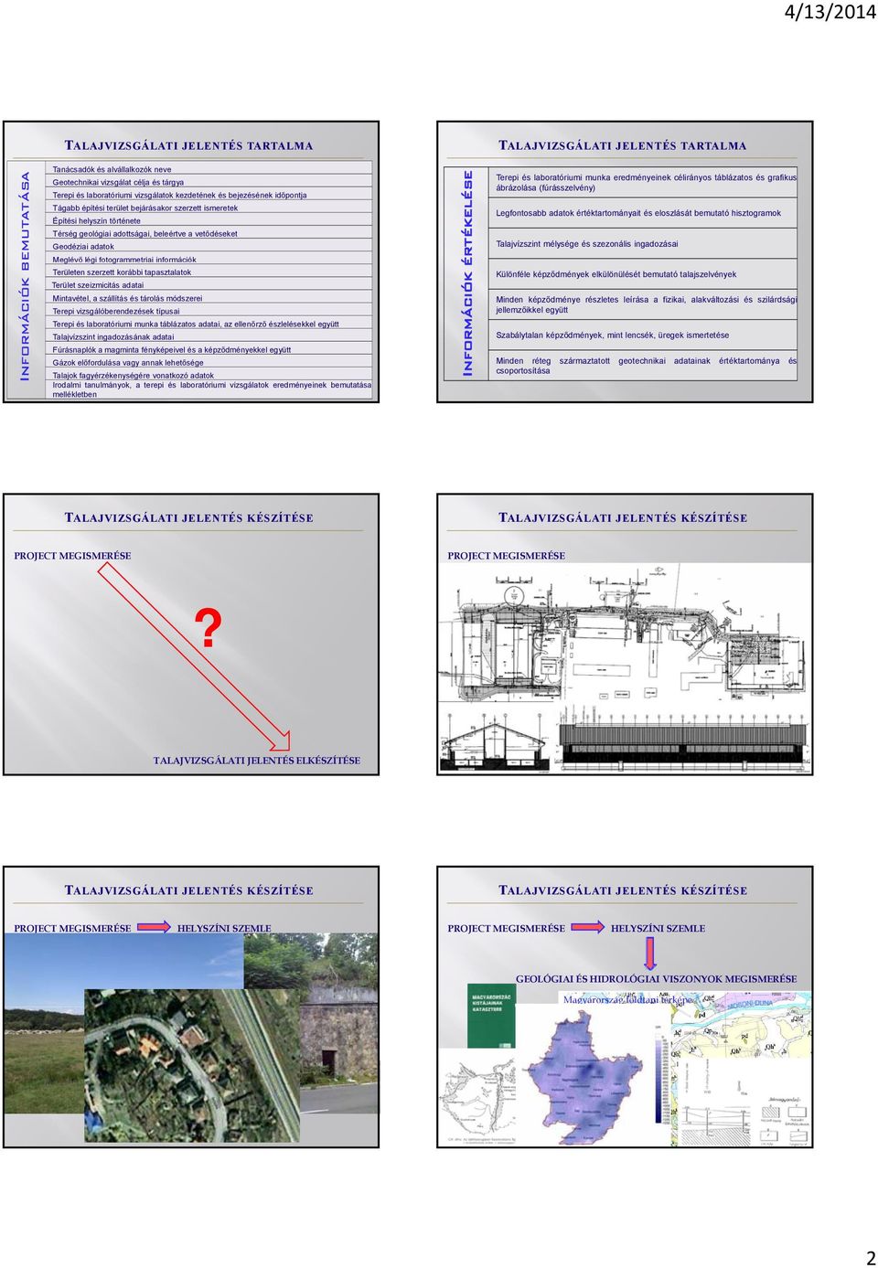 fotogrammetriai információk Területen szerzett korábbi tapasztalatok Terület szeizmicitás adatai Mintavétel, a szállítás és tárolás módszerei Terepi vizsgálóberendezések típusai Terepi és