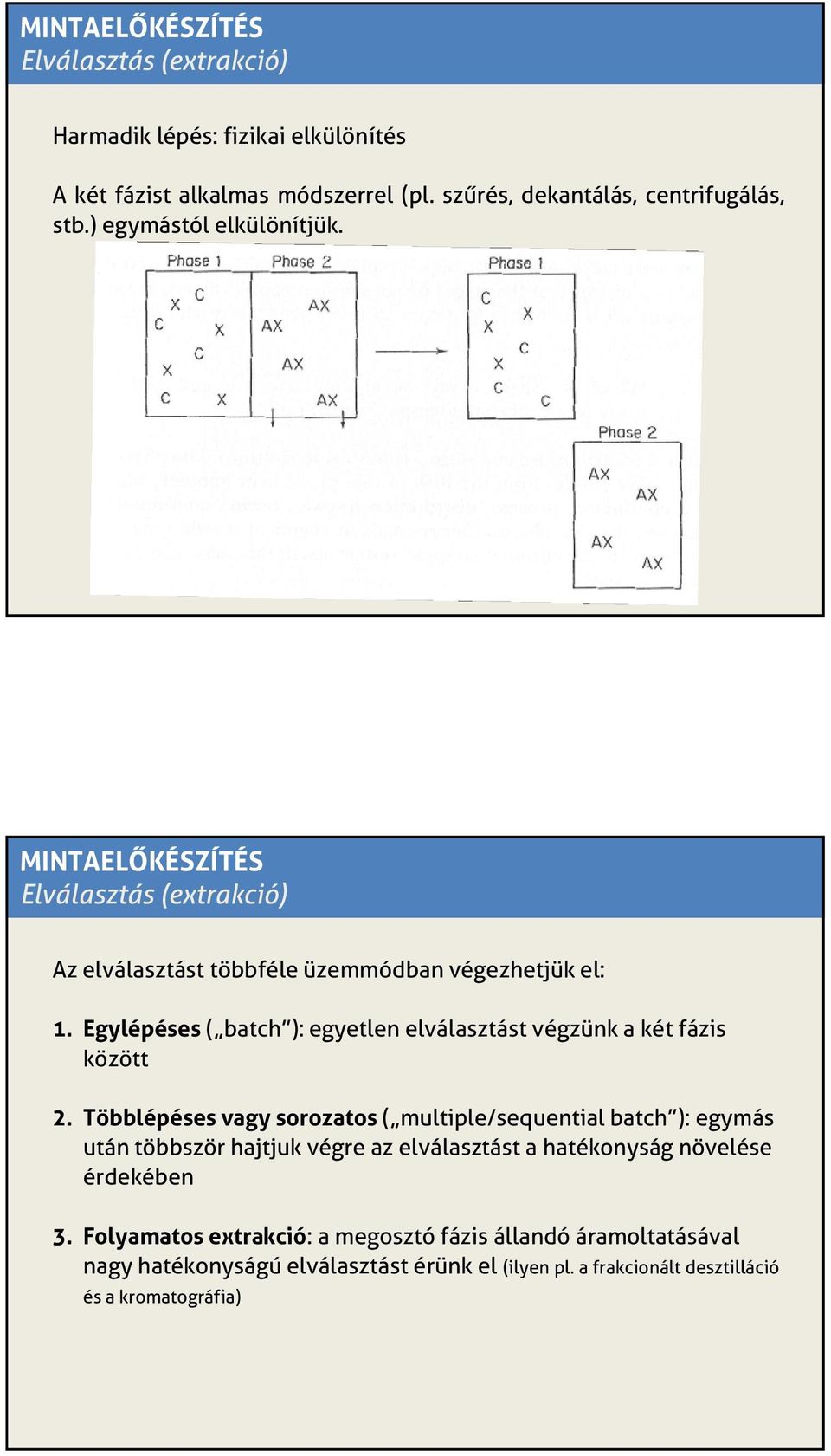 Egylépéses ( batch ): egyetlen elválasztást végzünk a két fázis között 2.