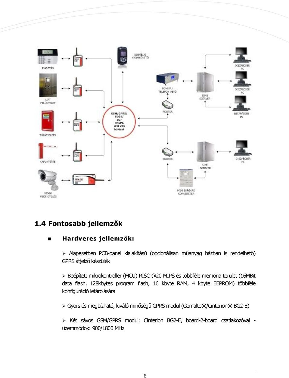 program flash, 16 kbyte RAM, 4 kbyte EEPROM) többféle konfiguráció letárolására Gyors és megbízható, kiváló minőségű GPRS