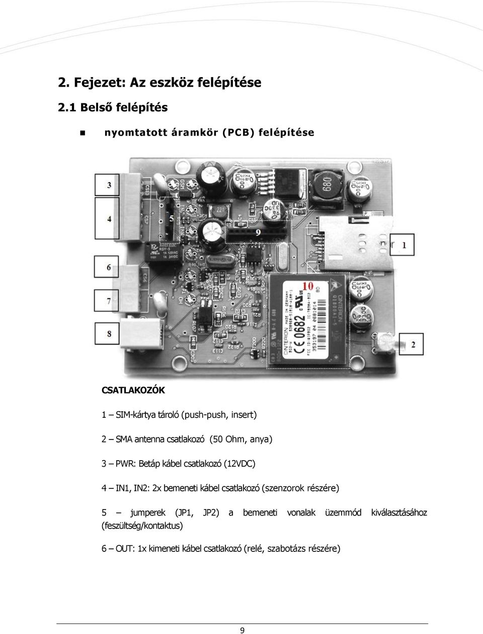 SMA antenna csatlakozó (50 Ohm, anya) 3 PWR: Betáp kábel csatlakozó (12VDC) 4 IN1, IN2: 2x bemeneti kábel