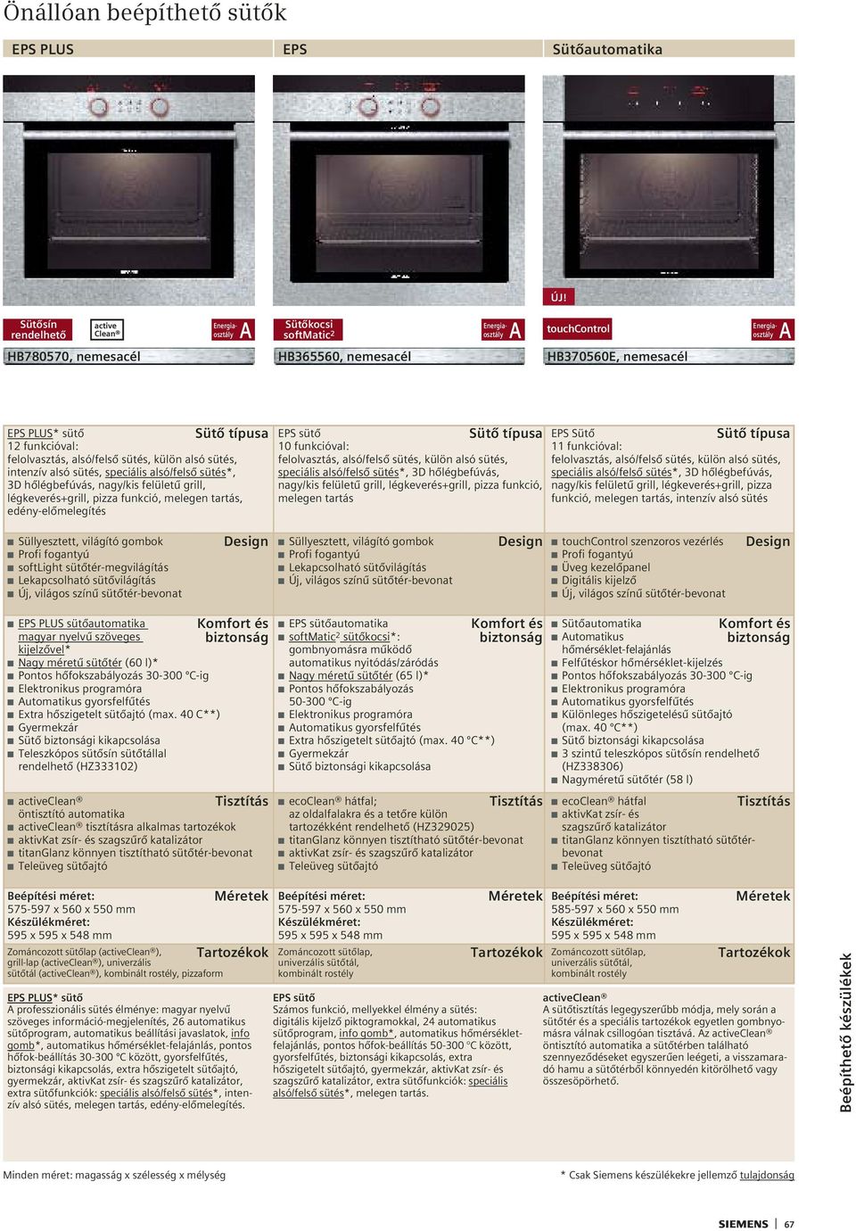 funkcióval: felolvasztás, alsó/felsô sütés, külön alsó sütés, intenzív alsó sütés, speciális alsó/felsô sütés*, 3D hôlégbefúvás, nagy/kis felületû grill, légkeverés+grill, pizza funkció, melegen