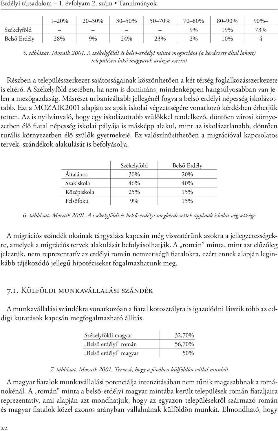 foglalkozásszerkezete is eltérő. A Székelyföld esetében, ha nem is domináns, mindenképpen hangsúlyosabban van jelen a mezőgazdaság.