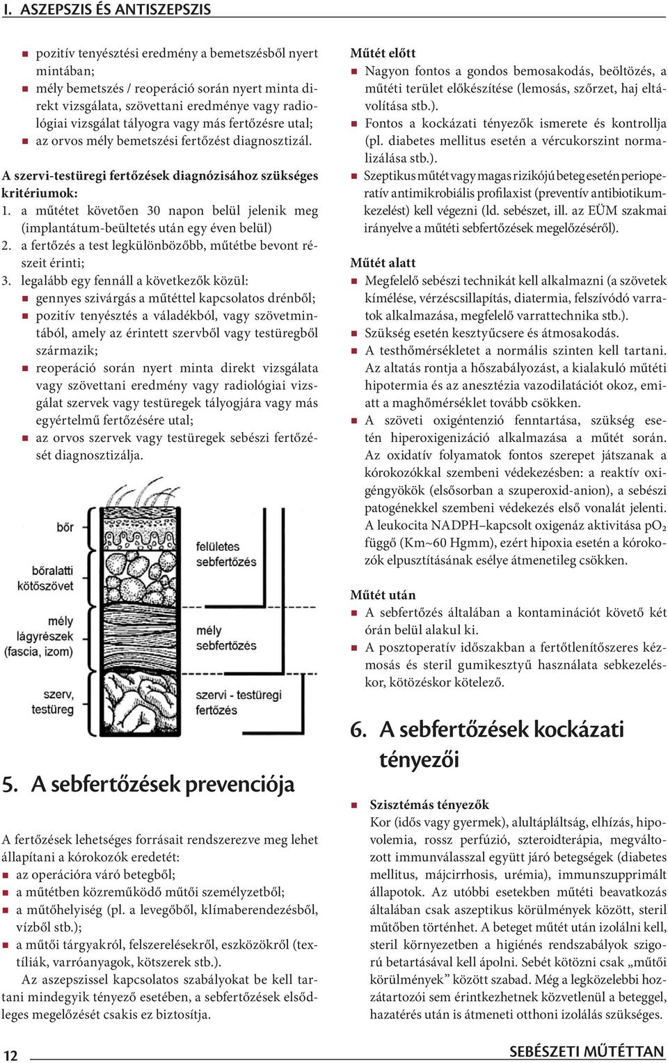 a műtétet követően 30 napon belül jelenik meg (implantátum-beültetés után egy éven belül) 2. a fertőzés a test legkülönbözőbb, műtétbe bevont részeit érinti; 3.