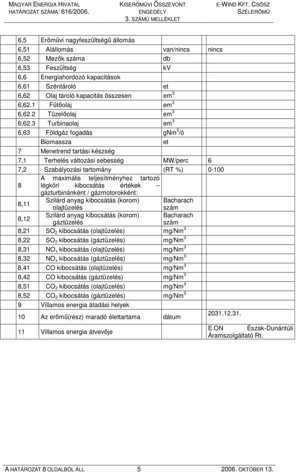 3 Turbinaolaj em 3 6,63 Földgáz fogadás gnm 3 /ó Biomassza 7 Menetrend tartási készség 7,1 Terhelés változási sebesség MW/perc 6 7,2 Szabályozási tartomány (RT %) 0-100 A maximális teljesítményhez