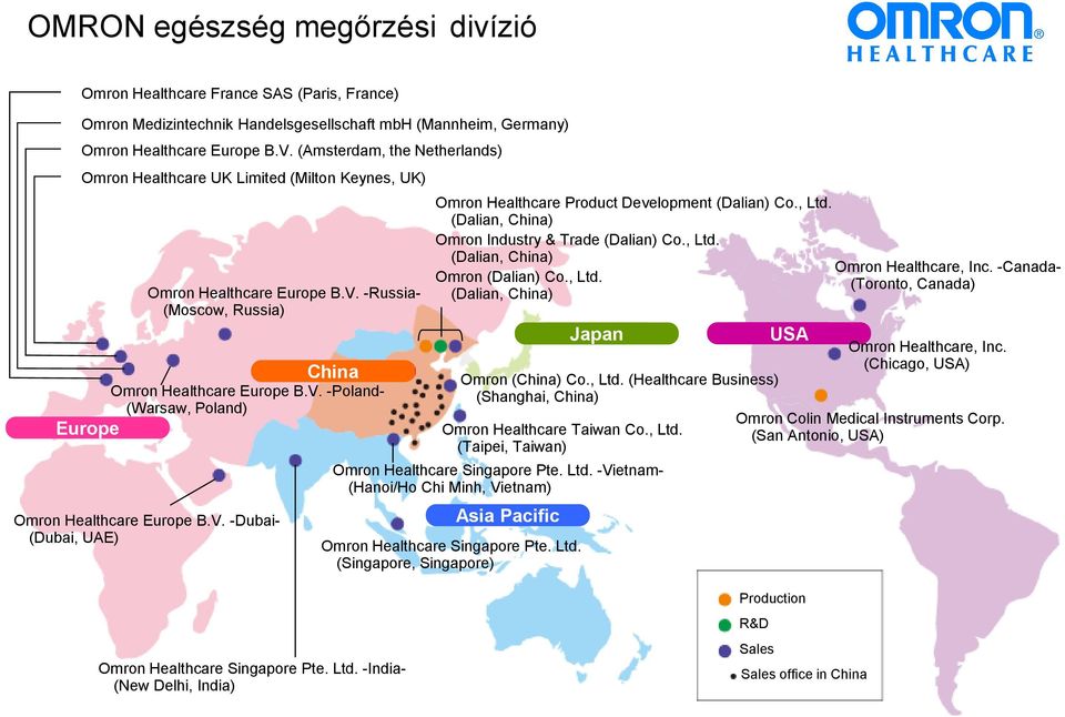 V. -Poland- (Warsaw, Poland) Omron Healthcare Product Development (Dalian) Co., Ltd. (Dalian, China) Omron Industry & Trade (Dalian) Co., Ltd. (Dalian, China) Omron (Dalian) Co., Ltd. (Dalian, China) Omron Healthcare Taiwan Co.