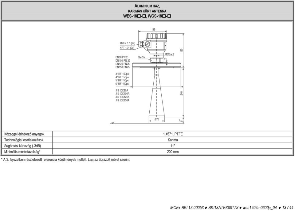 3 165 3" RF 150psi 4" RF 150psi 5" RF 150psi 6" RF 150psi JIS 10K80A JIS 10K100A JIS 10K125A JIS 10K150A 240 Ø75 L MIN Közeggel érintkező