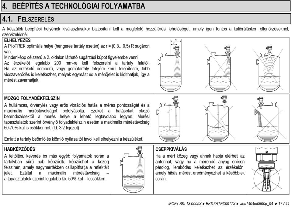 ELHELYEZÉS A PiloTREK optimális helye (hengeres tartály esetén) az r = (0,3 0,5) R sugáron van. Mindenképp célszerű a 2. oldalon látható sugárzási kúpot figyelembe venni.