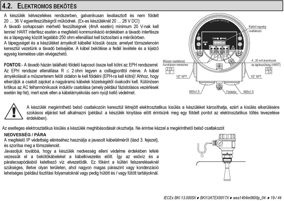 HART interfész esetén a megfelelő kommunikáció érdekében a távadó interfésze és a tápegység között legalább 250 ohm ellenállást kell biztosítani a mérőkörben.