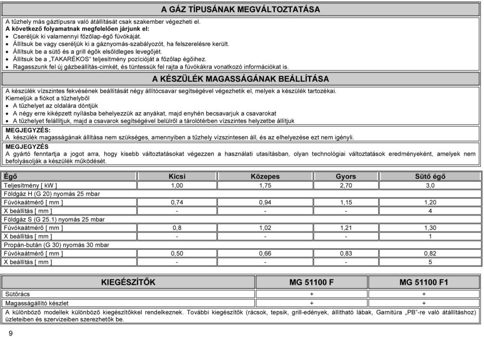 Állítsuk be a TAKARÉKOS teljesítmény pozícióját a főzőlap égőihez. Ragasszunk fel új gázbeállítás-cimkét, és tüntessük fel rajta a fúvókákra vonatkozó információkat is.