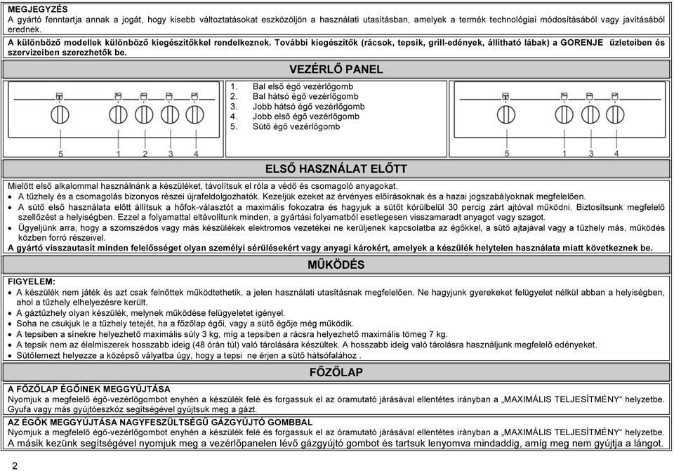 Bal első égő vezérlőgomb 2. Bal hátsó égő vezérlőgomb 3. Jobb hátsó égő vezérlőgomb 4. Jobb első égő vezérlőgomb 5.