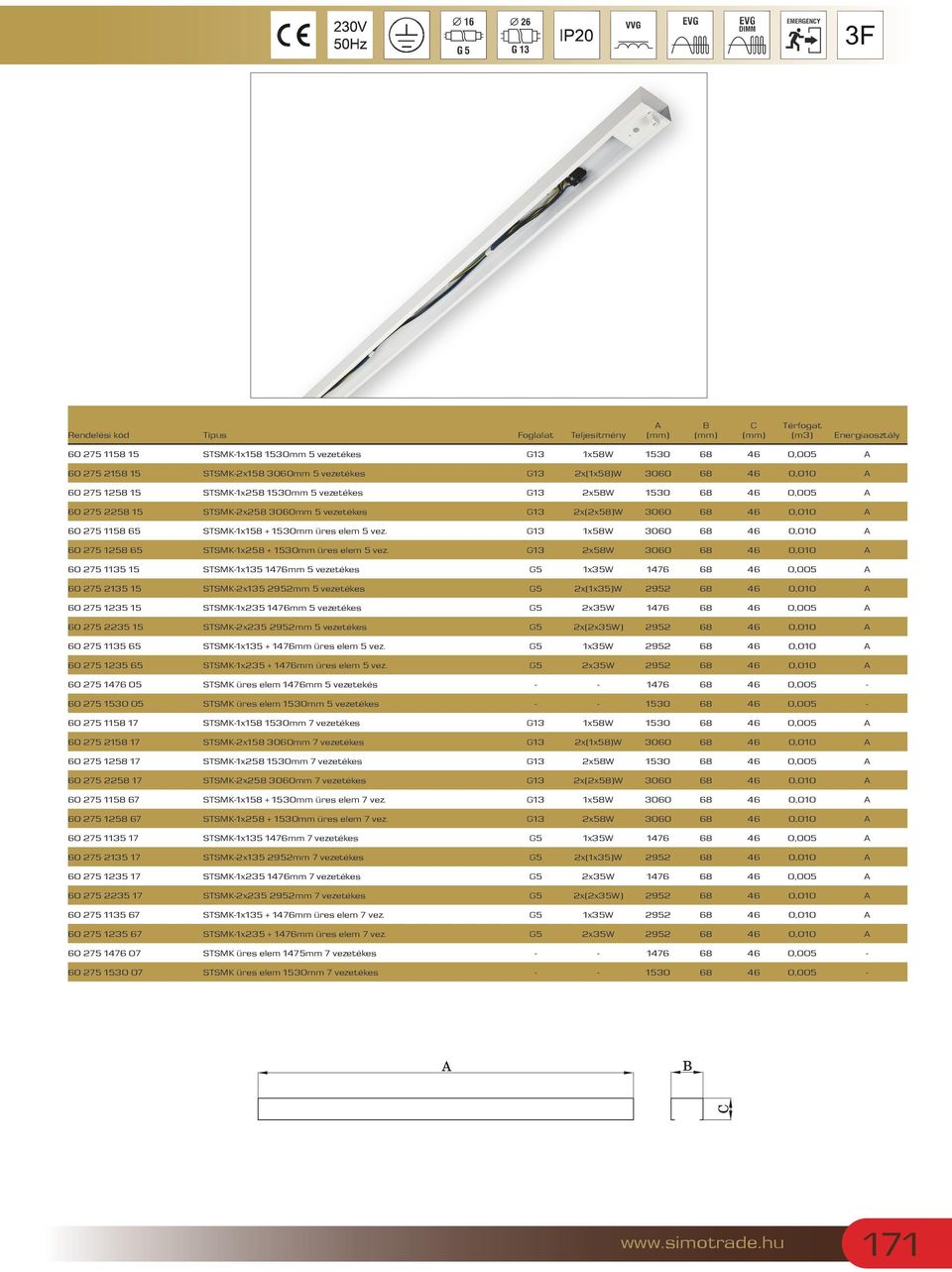 elem 5 vez. G13 1x58W 3060 68 46 0,010 60 275 1258 65 STSMK-1x258 + 1530mm üres elem 5 vez.