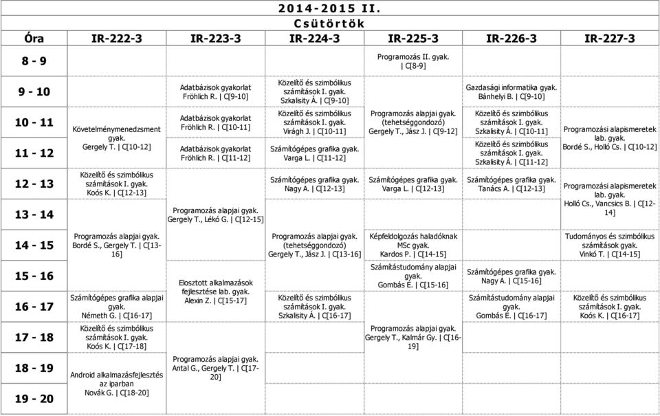 , Jász J. C[9 12] számítások I. Szkalisity Á. C[10 11] számítások I. Szkalisity Á. C[11 12] Programozási alapismeretek lab. Bordé S., Holló Cs. C[10 12] számítások I. Koós K. C[12 13] Gergely T.