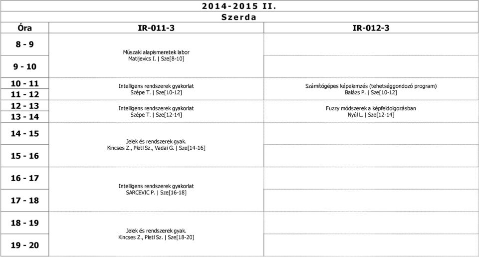 Sze[12 14] Számítógépes képelemzés (tehetséggondozó program) Balázs P.