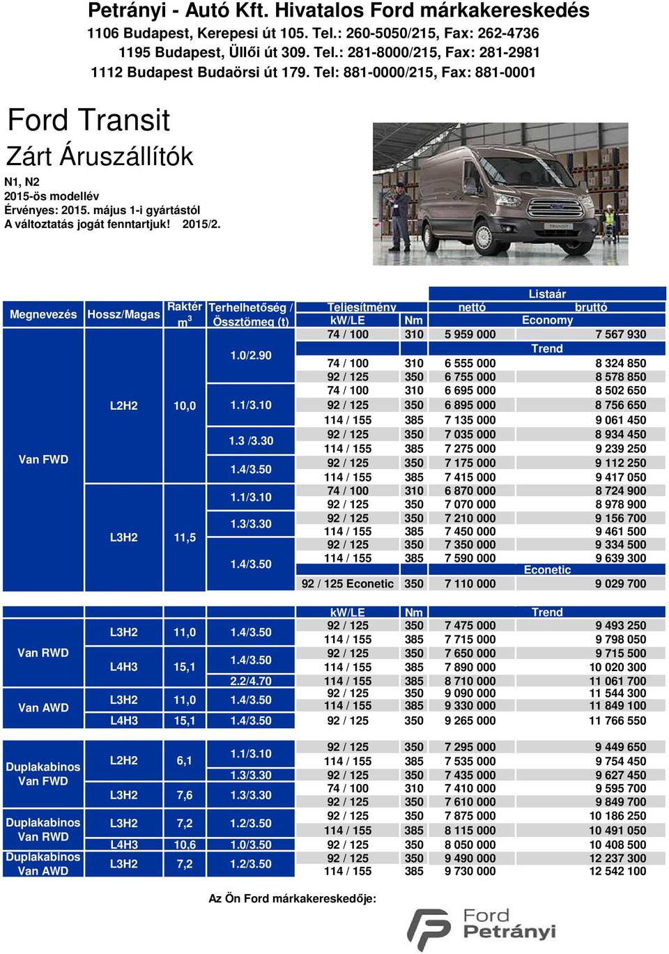 május 1i gyártástól Megnevezés FWD RWD AWD Duplakabinos FWD Duplakabinos RWD Duplakabinos AWD Hossz/Magas Raktér Terhelhetőség / m 3 Össztömeg (t) L2H2 10,0 L3H2 11,5 1.0/2.90 1.1/3.10 1.3 /3.30 1.