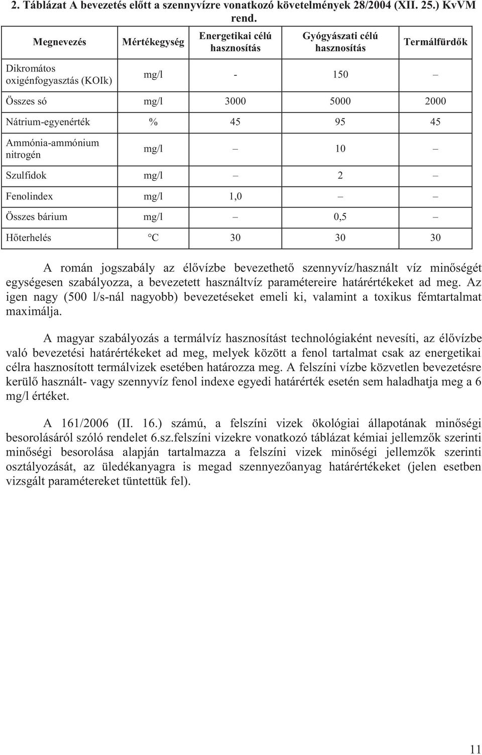 45 Ammónia-ammónium nitrogén mg/l 10 Szulfidok mg/l 2 Fenolindex mg/l 1,0 Összes bárium mg/l 0,5 Hőterhelés C 30 30 30 A román jogszabály az élővízbe bevezethető szennyvíz/használt víz minőségét