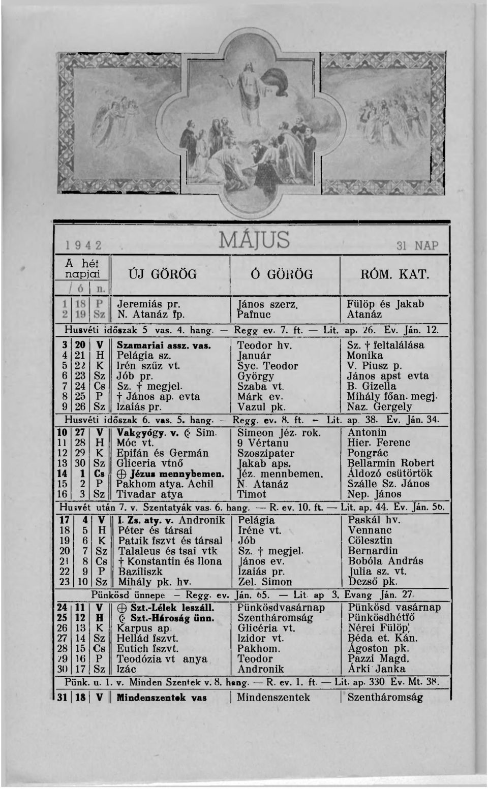 Márk ev. Vazul pk. Sz. f feltalálása Mónika V. Piusz p. János apst evta B. Gizella Mihály főan. megj. Naz. Gergely Húsvéti időszak 6. vas. 5. hang. Regg. ev. 8. ft. Lit. ap 38. Ev. Ján. 34.