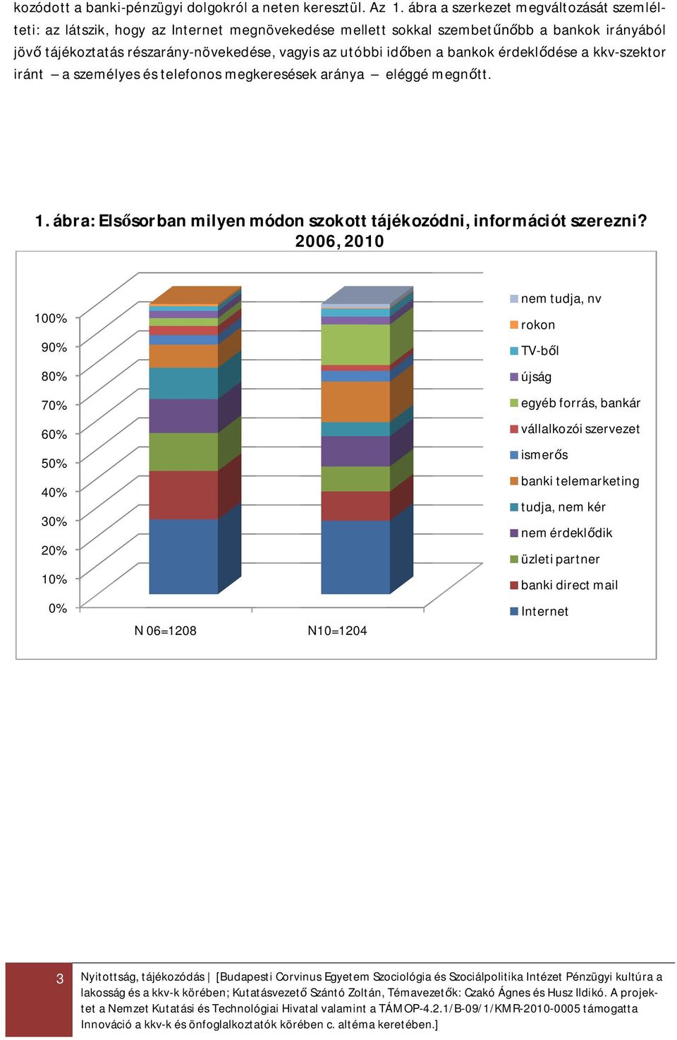 bankok érdekl dése a kkv-szektor iránt a személyes és telefonos megkeresések aránya eléggé megn tt. 1. ábra: Els sorban milyen módon szokott tájékozódni, információt szerezni?