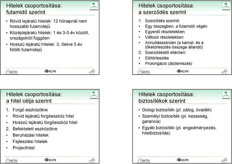 Szerződés szerinti: Egy összegben, a futamidő végén Egyenlő részletekben Változó részletekben Annuitásszerűen (a kamat- és a tőketörlesztés összege állandó) 2.