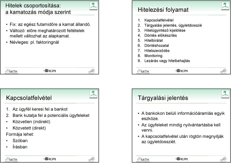 Monitoring 9. Lezárás vagy hitelbehajtás 2008.05.15. 17 2008.05.15. 18 Kapcsolatfelvétel 1. Az ügyfél keresi fel a bankot 2.