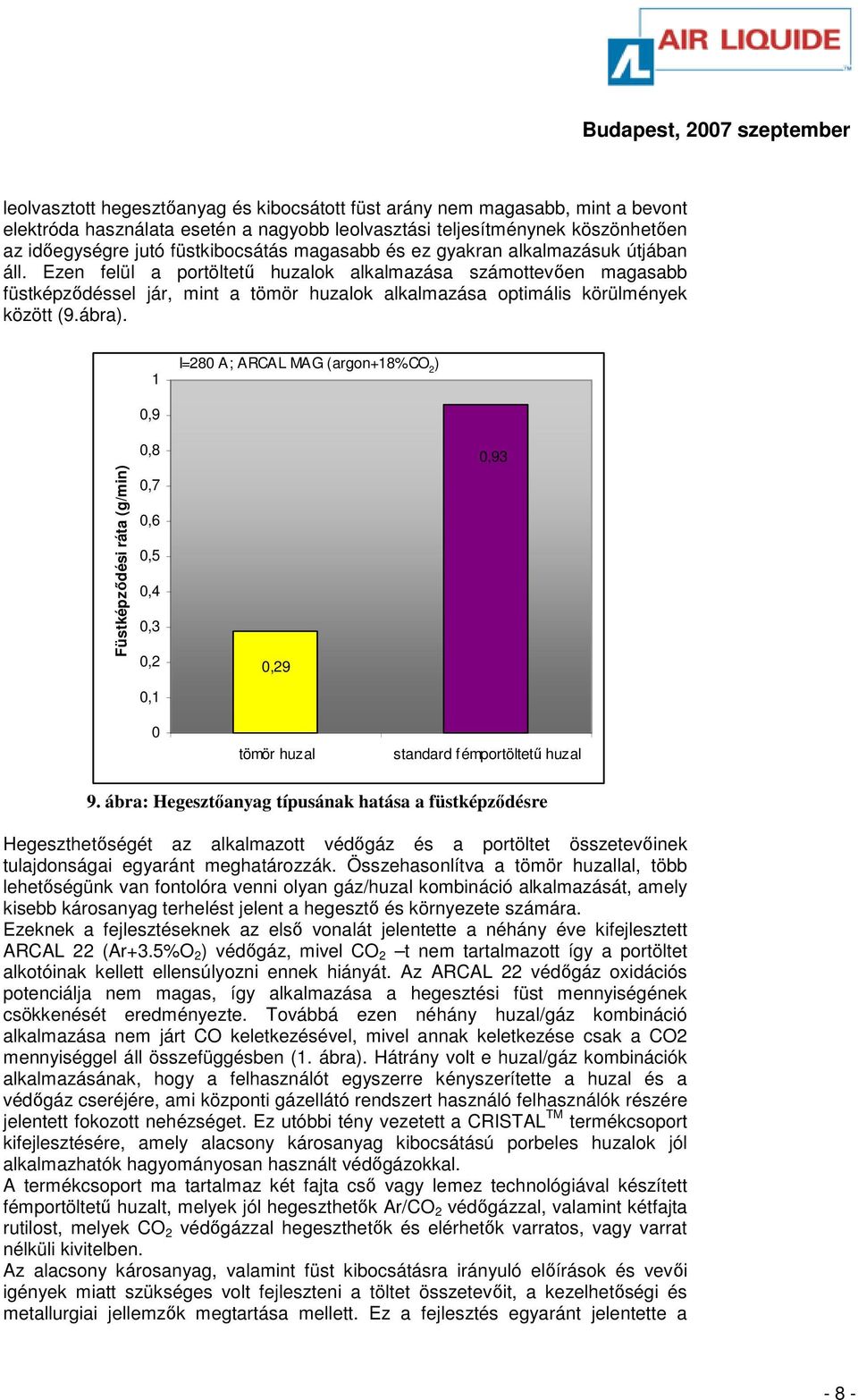 Ezen felül a portöltető huzalok alkalmazása számottevıen magasabb füstképzıdéssel jár, mint a tömör huzalok alkalmazása optimális körülmények között (9.ábra).