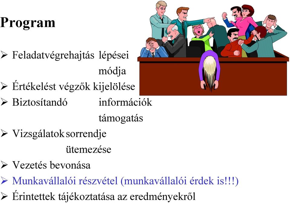 sorrendje ütemezése Vezetés bevonása Munkavállalói részvétel