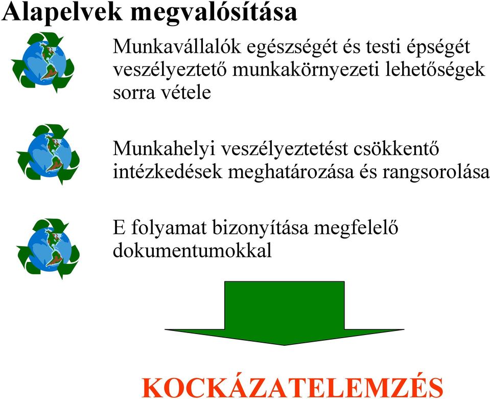 veszélyeztetést csökkentő intézkedések meghatározása és