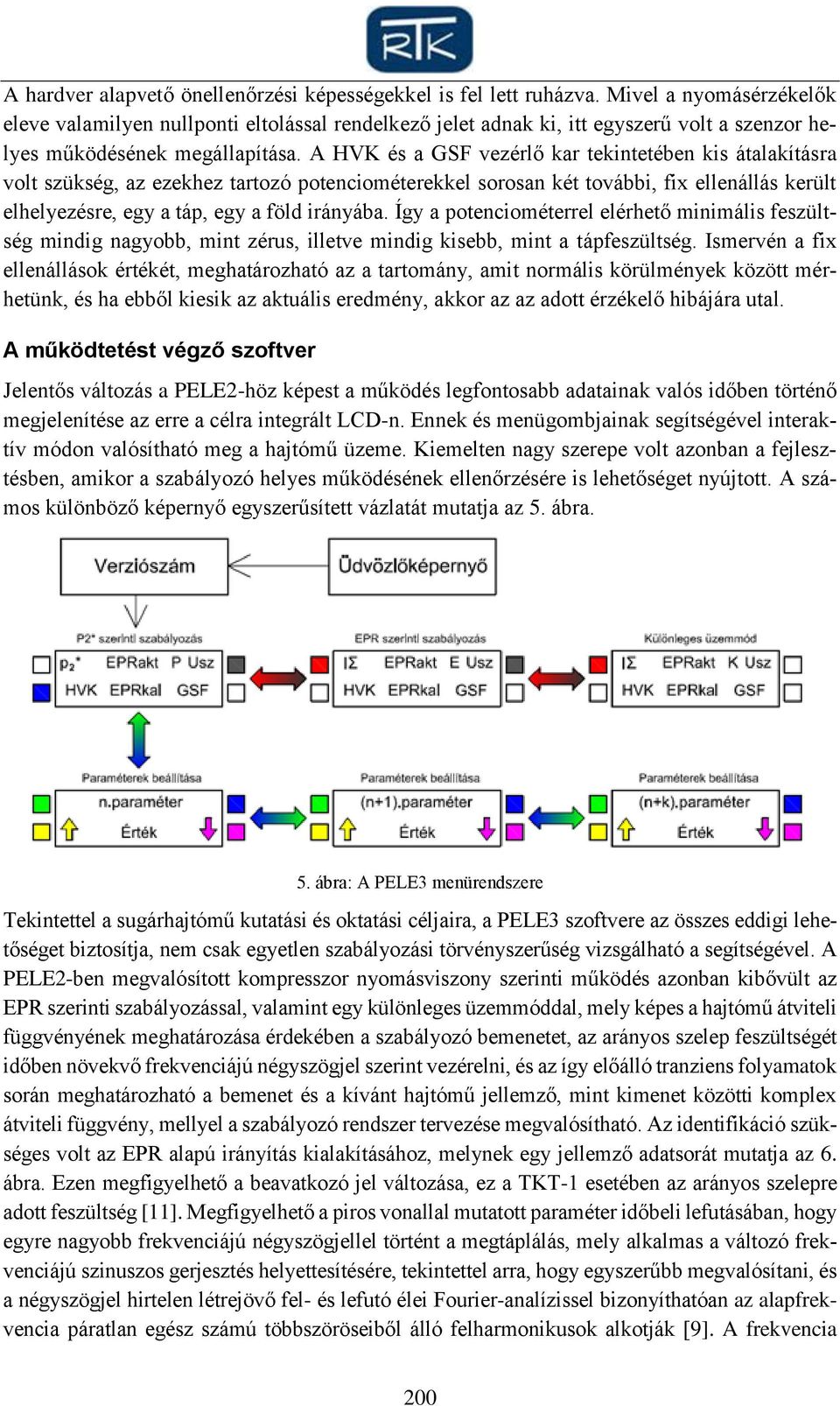 A HVK és a GSF vezérlő kar tekintetében kis átalakításra volt szükség, az ezekhez tartozó otenciométerekkel sorosan két további, fix ellenállás került elhelyezésre, egy a tá, egy a föld irányába.