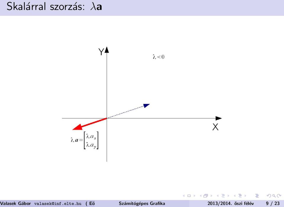 TudományegyetemInformatikai