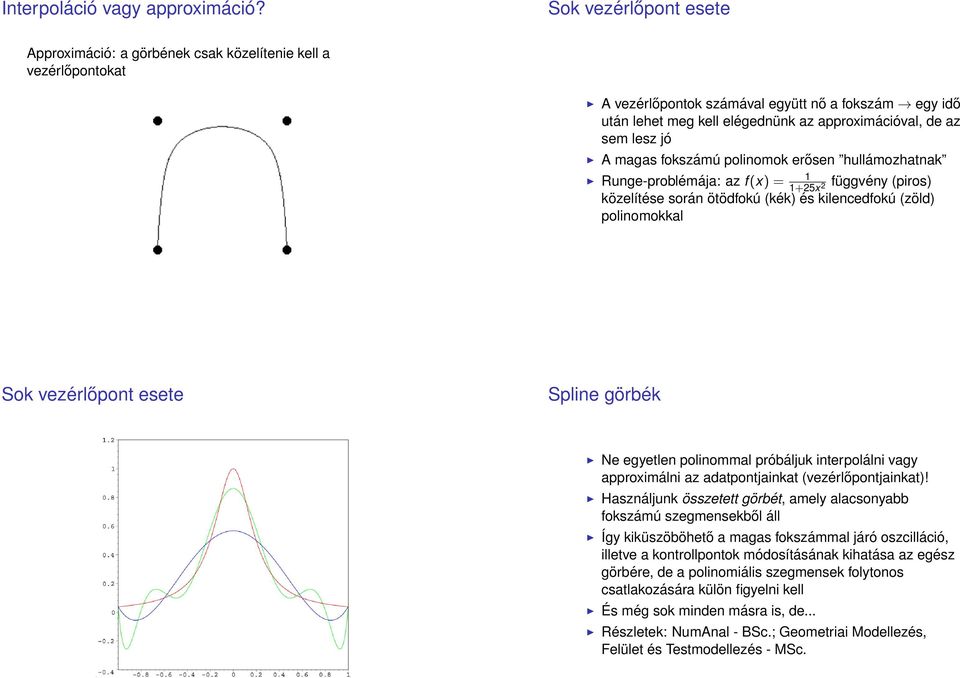 sem lesz jó A magas fokszámú polinomok erősen hullámozhatnak Runge-problémája: az f (x) = 1 1+25x 2 függvény (piros) közelítése során ötödfokú (kék) és kilencedfokú (zöld) polinomokkal Sok