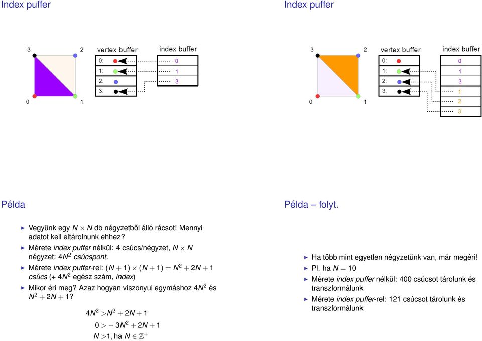 Mérete index puffer-rel: (N + 1) (N + 1) = N 2 + 2N + 1 csúcs (+ 4N 2 egész szám, index) Mikor éri meg?