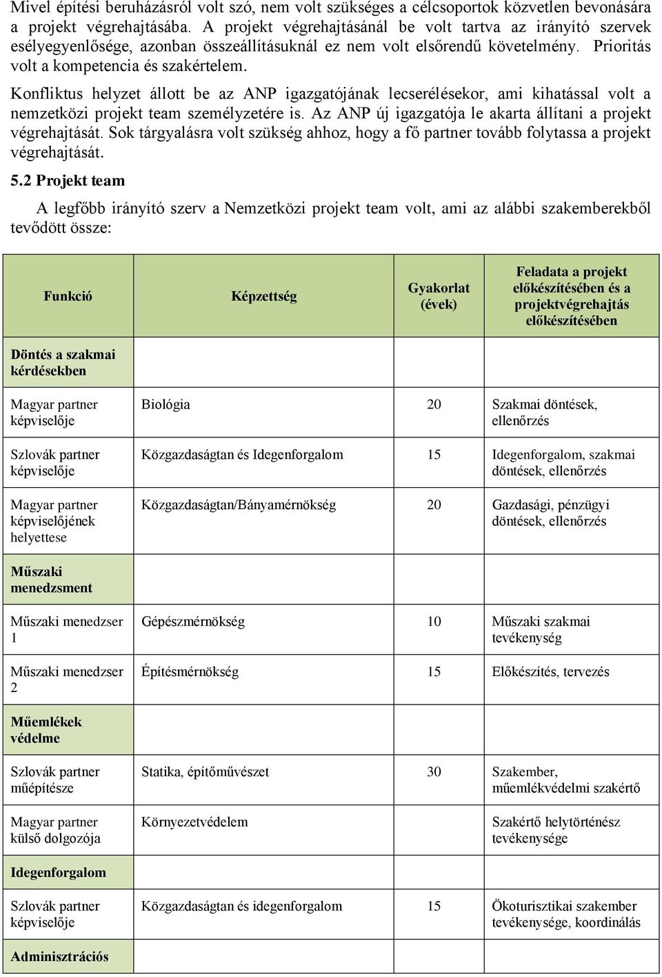 Konfliktus helyzet állott be az ANP igazgatójának lecserélésekor, ami kihatással volt a nemzetközi projekt team személyzetére is. Az ANP új igazgatója le akarta állítani a projekt végrehajtását.