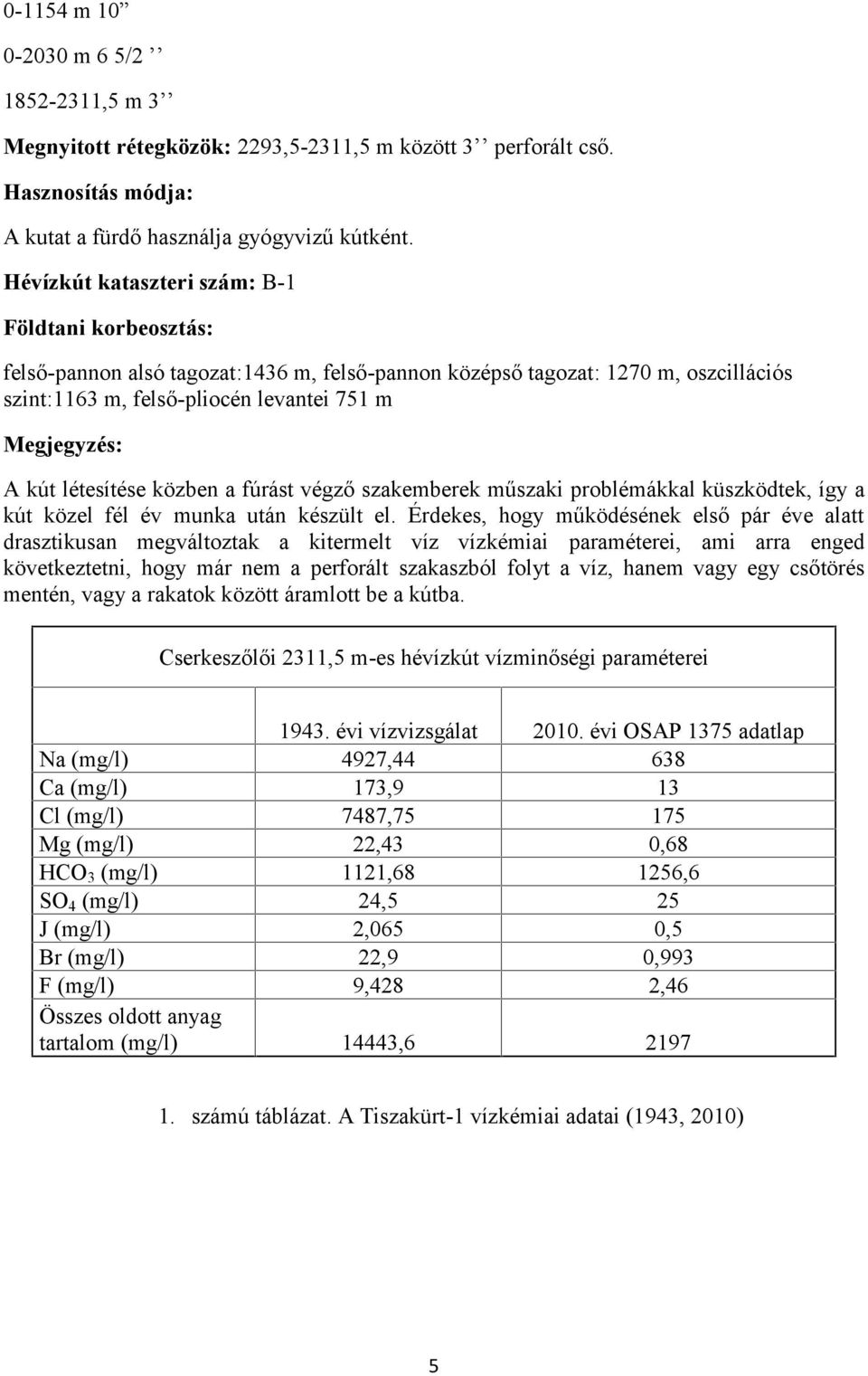 fúrást végző szakemberek műszaki problémákkal küszködtek, így a kút közel fél év munka után készült el.