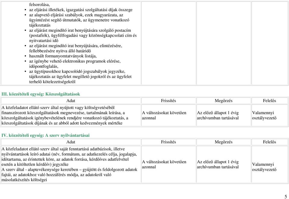 fellebbezésére nyitva álló határidı használt formanyomtatványok listája, az igénybe vehetı elektronikus programok elérése, idıpontfoglalás, az ügytípusokhoz kapcsolódó jogszabályok jegyzéke,