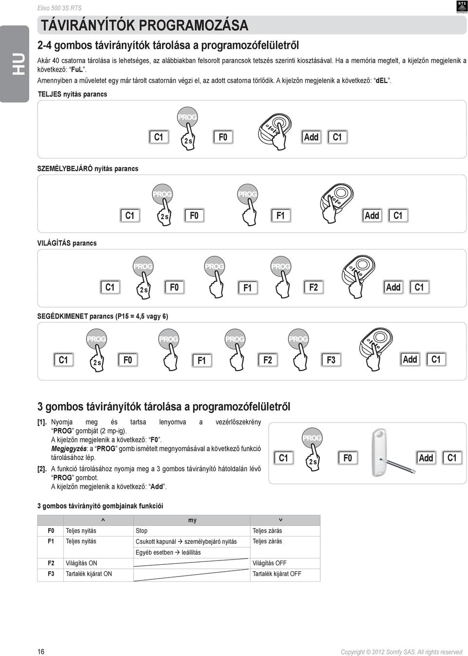 TELJES nyitás parancs F0 s Add SZEMÉLYBEJÁRÓ nyitás parancs F0 s F Add VILÁGÍTÁS parancs s F0 F F Add SEGÉDKIMENET parancs (P5 = 4,5 vagy 6) s F0 Add F3 F F 3 gombos távirányítók tárolása a