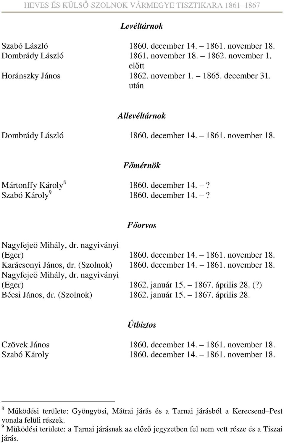 nagyiványi (Eger) 1860. december 14. 1861. november 18. Karácsonyi János, dr. (Szolnok) 1860. december 14. 1861. november 18. Nagyfejeő Mihály, dr. nagyiványi (Eger) 1862. január 15. 1867. április 28.