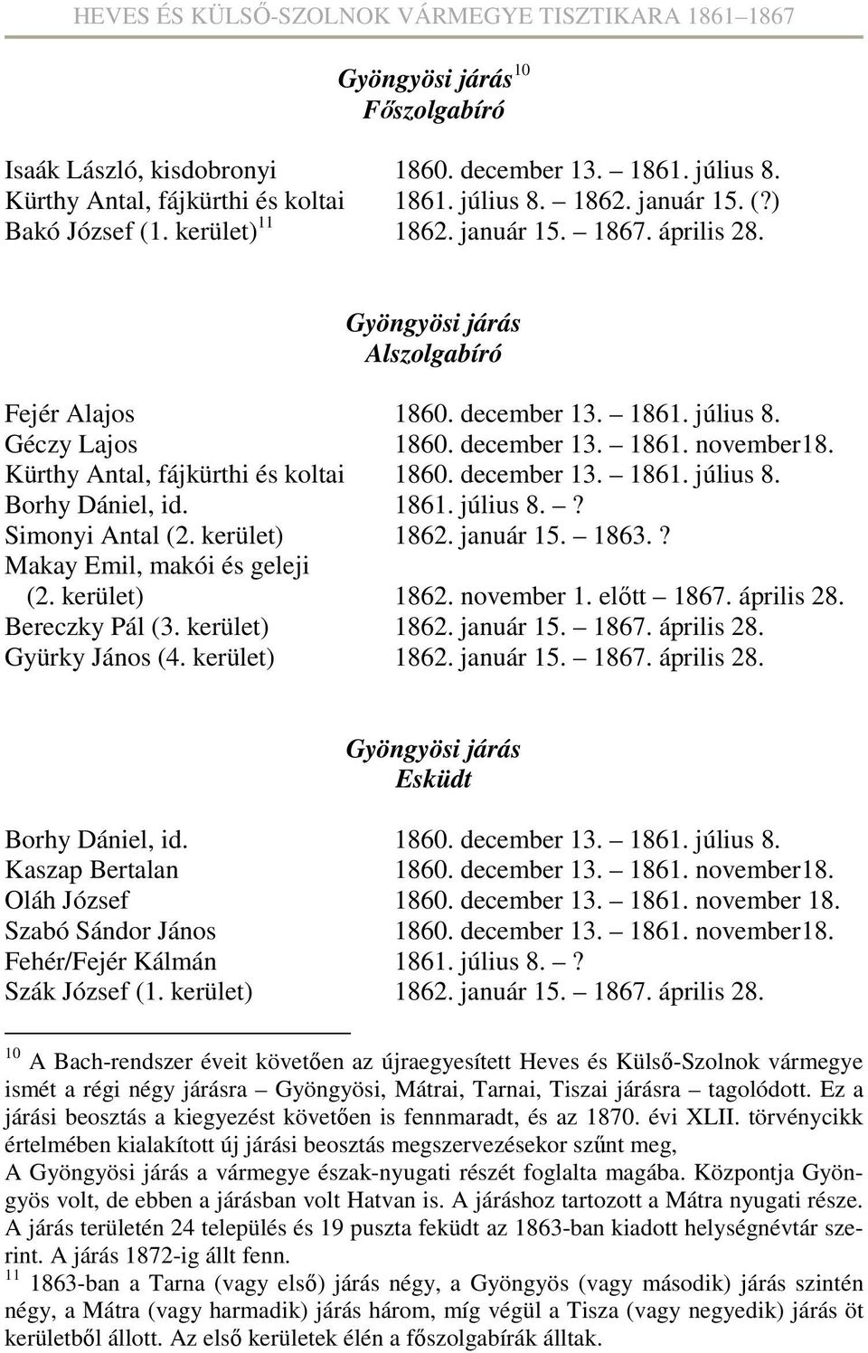 1861. július 8.? Simonyi Antal (2. kerület) 1862. január 15. 1863.? Makay Emil, makói és geleji (2. kerület) 1862. november 1. előtt 1867. április 28. Bereczky Pál (3. kerület) 1862. január 15. 1867. április 28. Gyürky János (4.