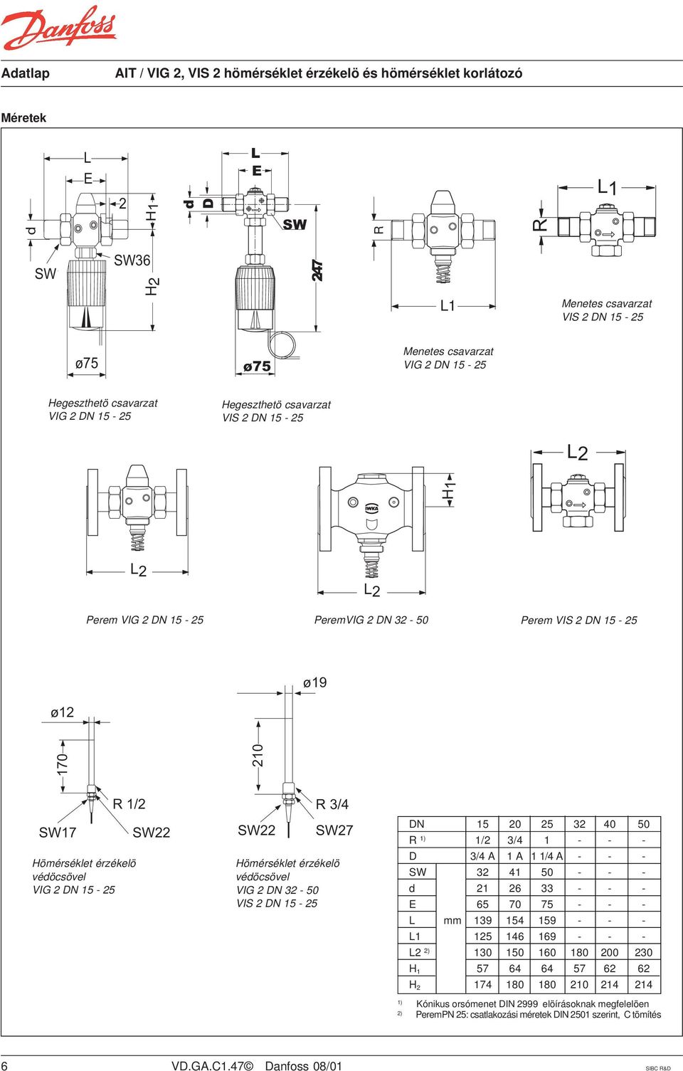 SW SW R / SW7 Hömérséklet érzékelö védöcsövel VIG DN - 0 VIS DN - DN 0 0 0 R ) / / - - - D / A A / A - - - SW 0 - - - d 6 - - - E 6 70 7 - - - L mm 9 9 - - - L 6 69 - - - L ) 0