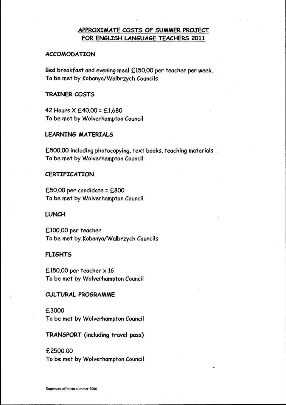 00 inctuding photocopying, text books, teaching materials Tobemet by Wolverhampton Council CERTIFICATION f:50.00 per candidate = f:800 Tobemet by Wolverhampton Council LUNCH f:loo.