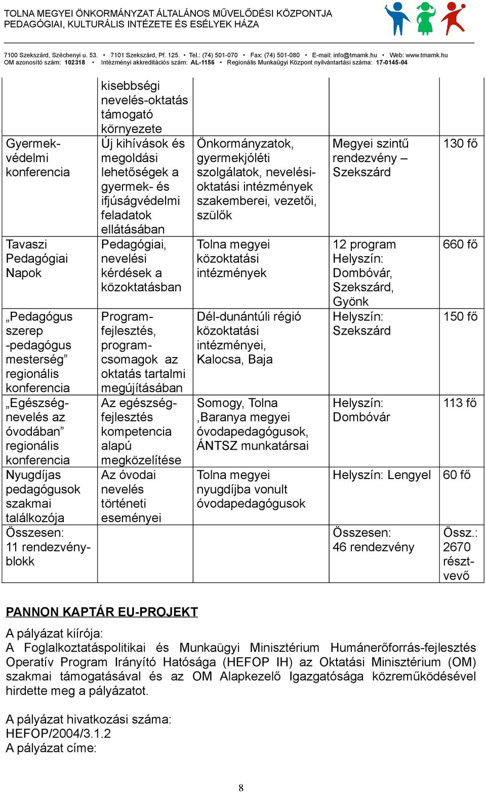 kérdések a közoktatásban Programfejlesztés, programcsomagok az oktatás tartalmi megújításában Az egészségfejlesztés kompetencia alapú megközelítése Az óvodai nevelés történeti eseményei