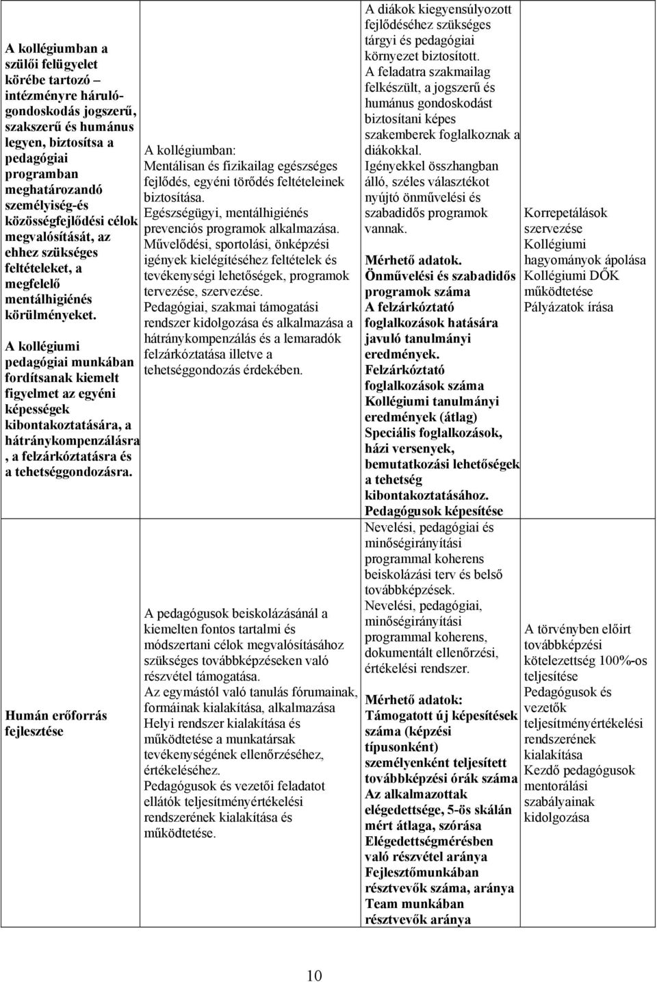 A kollégiumi pedagógiai munkában fordítsanak kiemelt figyelmet az egyéni képességek kibontakoztatására, a hátránykompenzálásra, a felzárkóztatásra és a tehetséggondozásra.