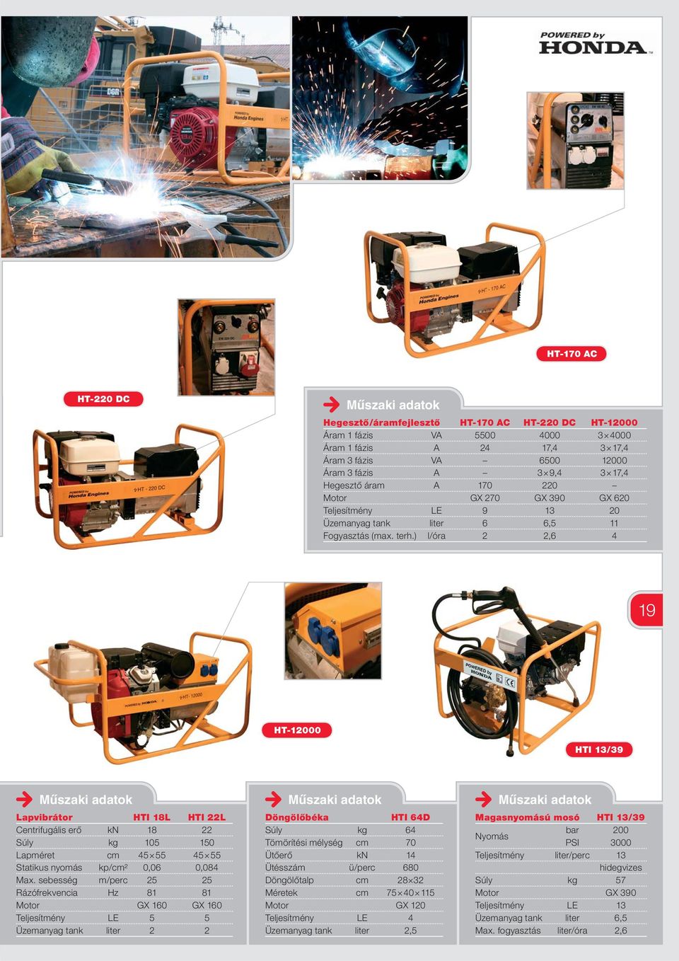 ) l/óra 2 2,6 4 19 HT-12000 HTI 13/39 Lapvibrátor HTI 18L HTI 22L Centrifugális erô kn 18 22 Súly kg 105 150 Lapméret cm 45 55 45 55 Statikus nyomás kp/cm² 0,06 0,084 Max.