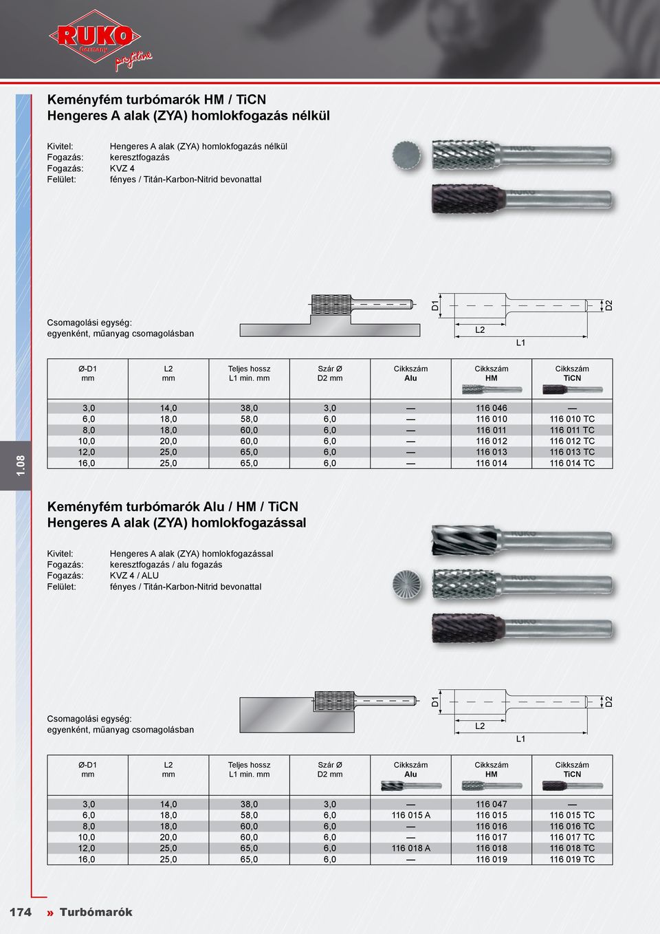 014 116 014 TC Keményfém turbómarók / / Hengeres A alak (ZYA) homlokfogazással Kivitel: Felület: Hengeres A alak (ZYA) homlokfogazással keresztfogazás / alu fogazás KVZ 4 / ALU fényes /