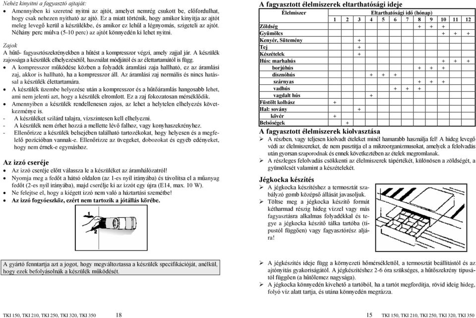 Néhány perc múlva (5-10 perc) az ajtót könnyedén ki lehet nyitni. Zajok A hûtõ- fagyasztószekrényekben a hûtést a kompresszor végzi, amely zajjal jár.