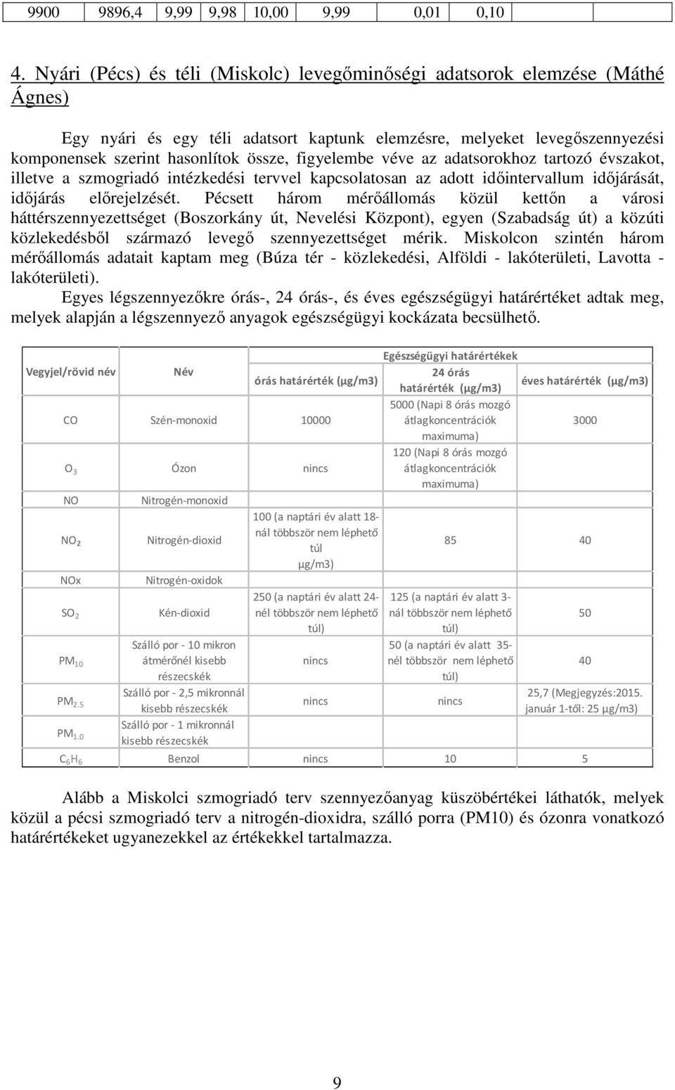 figyelembe véve az adatsorokhoz tartozó évszakot, illetve a szmogriadó intézkedési tervvel kapcsolatosan az adott időintervallum időjárását, időjárás előrejelzését.