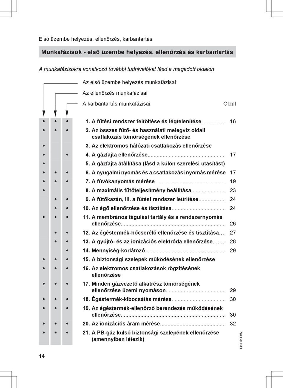 Az összes fűtő- és használati melegvíz oldali csatlakozás tömörségének ellenőrzése 3. Az elektromos hálózati csatlakozás ellenőrzése 4. A gázfajta ellenőrzése... 17 5.