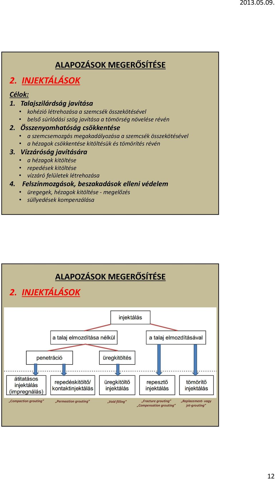 Vízzáróság javítására a hézagok kitöltése repedések kitöltése vízzáró felületek létrehozása 4.